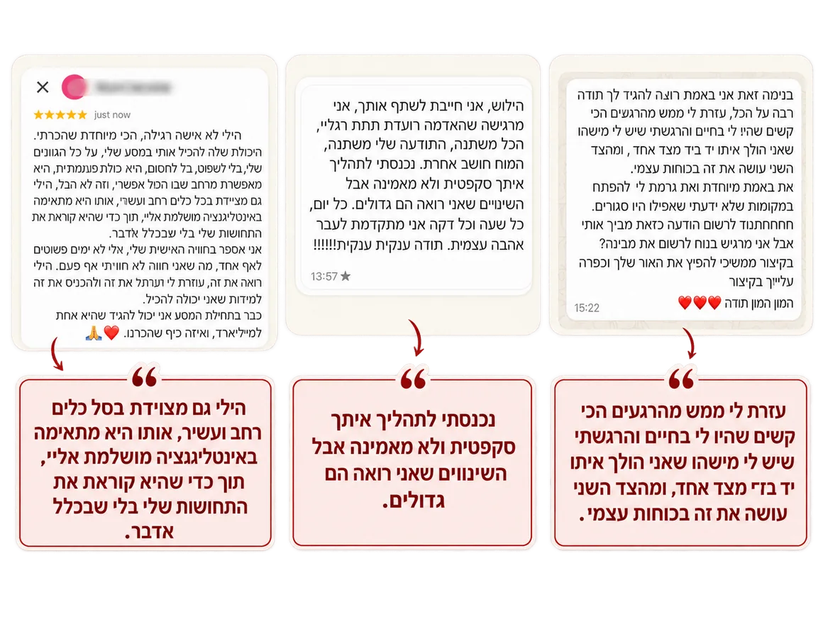 המלצות מלקוחות